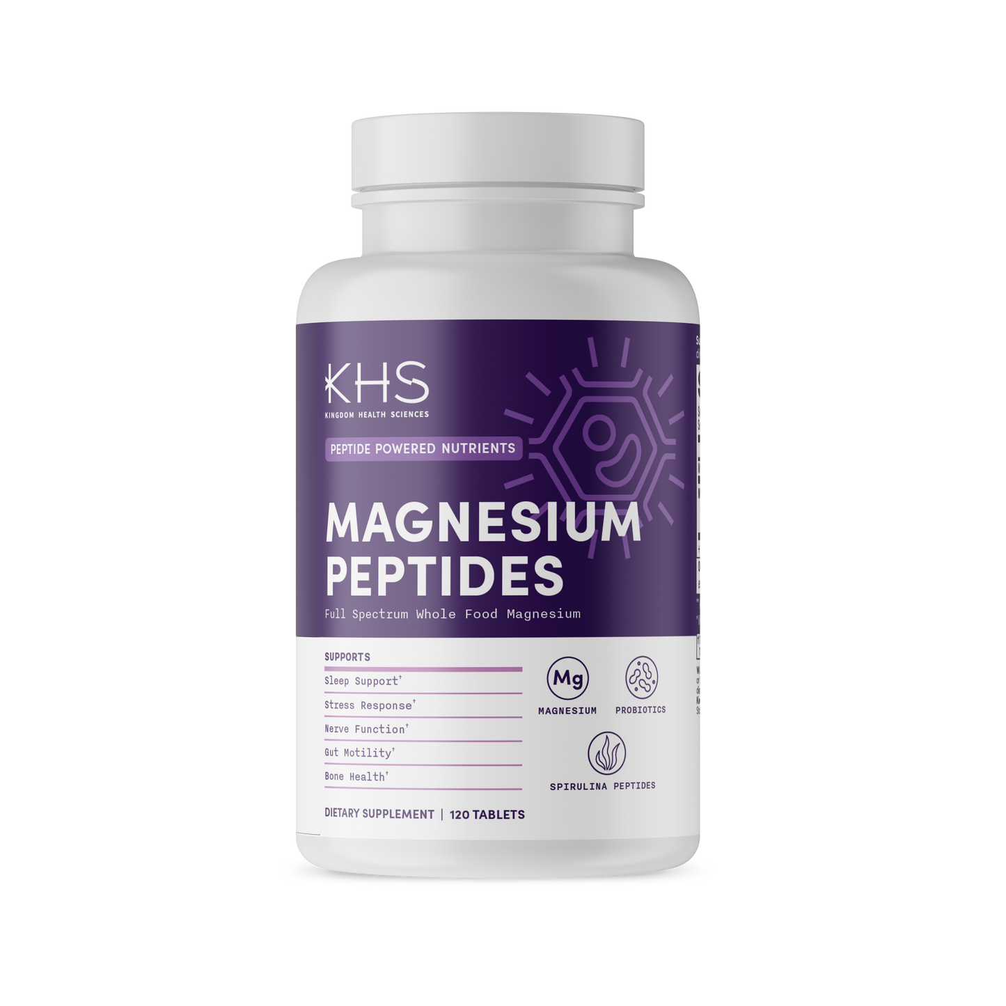 Magnesium Peptides