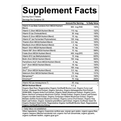 Mega Multi for Women